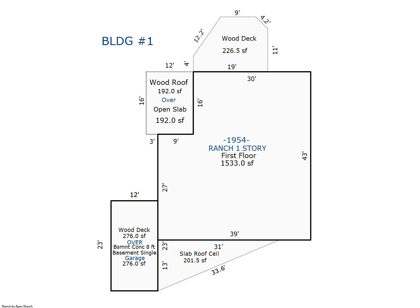 Assessor Property Search